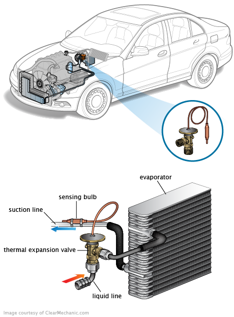 See B3197 repair manual